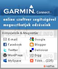 garmin_connect_megosztas