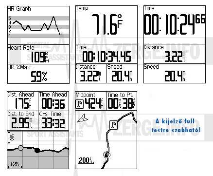 garmin_edge500_kijelzo