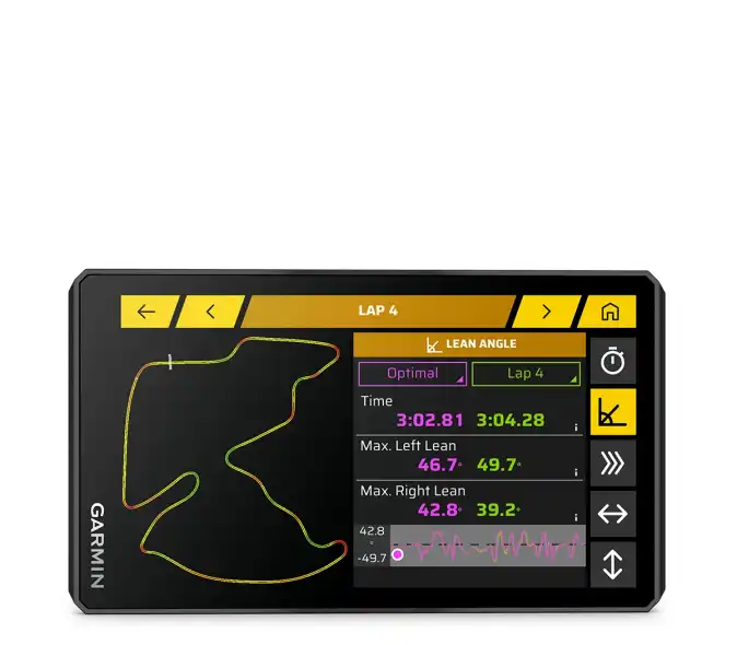 Garmin zūmo XT3 k&ouml;ridők delta-idők dől&eacute;ssz&ouml;g p&aacute;lyanapos elemz&eacute;s Performance Package