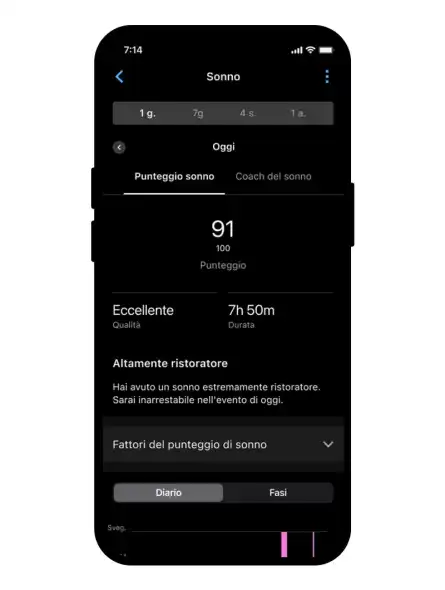 Advanced sleep tracking