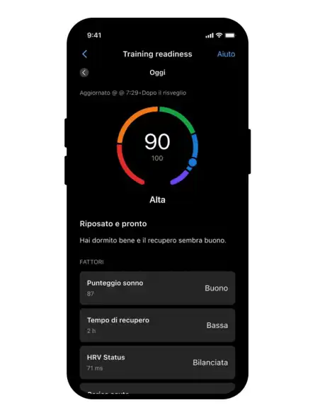 Training features