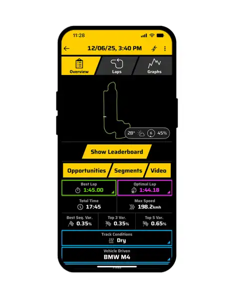 Garmin Catalyst 2 automatikus adatértelmezés teljesítményelemzés legjobb fejlesztési lehetőségek