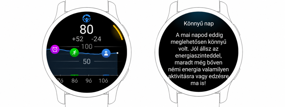 Garmin Body Battery funkci&oacute;: energiaszint grafikon &eacute;s napi &aacute;llapotot megjelen&iacute;tő k&eacute;pernyő Garmin okos&oacute;r&aacute;n.