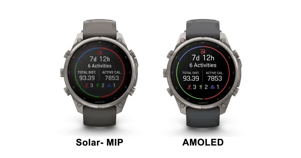 A Garmin fēnix 9 AMOLED- és Solar MIP-kijelzőjének összehasonlítása