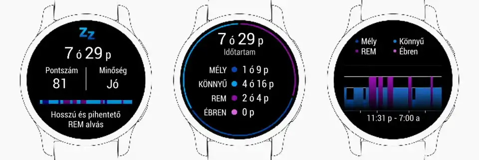 Garmin okos&oacute;ra alv&aacute;sfigyel&eacute;s: alv&aacute;sidő, alv&aacute;sminős&eacute;g, m&eacute;ly alv&aacute;s, k&ouml;nnyű alv&aacute;s, REM &eacute;s &eacute;brenl&eacute;ti f&aacute;zisok megjelen&iacute;t&eacute;se.