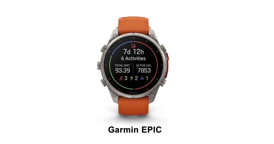 A Garmin Epic több sportágban rögzített tevékenységeket rendez közös történetbe
