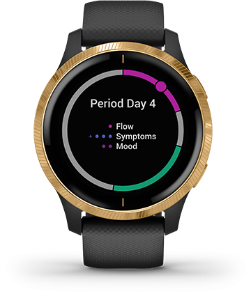 MENSTRUAL CYCLE TRACKING